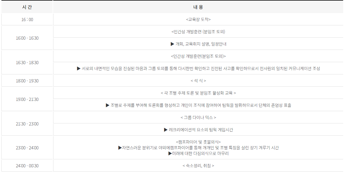 이미지명