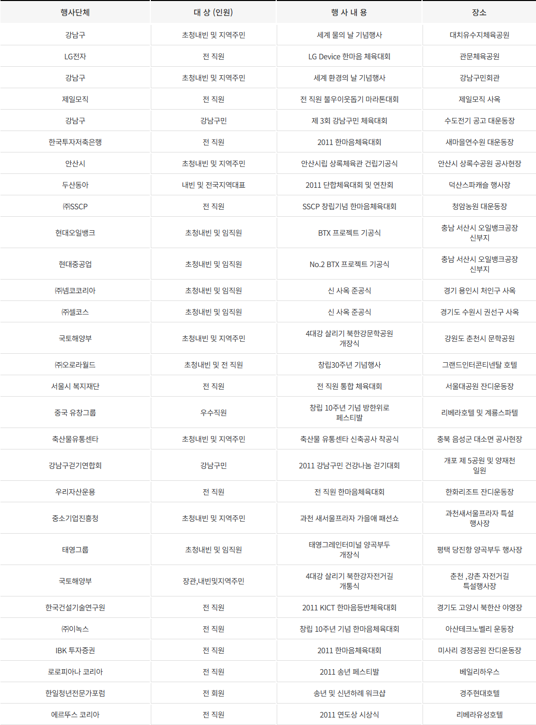 이미지명
