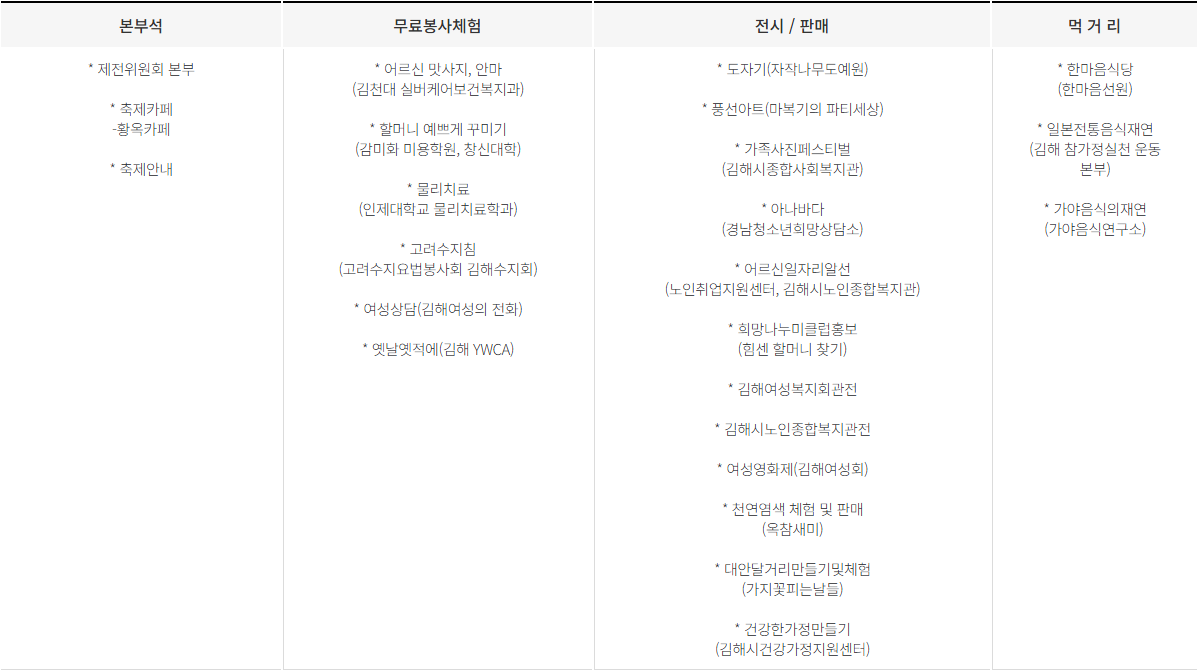 이미지명