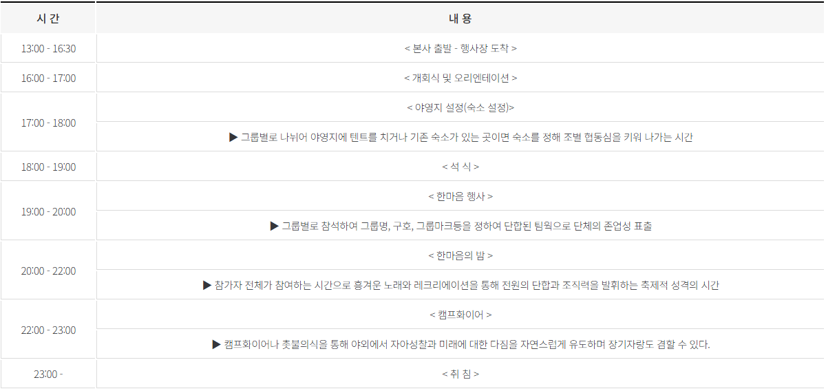 이미지명