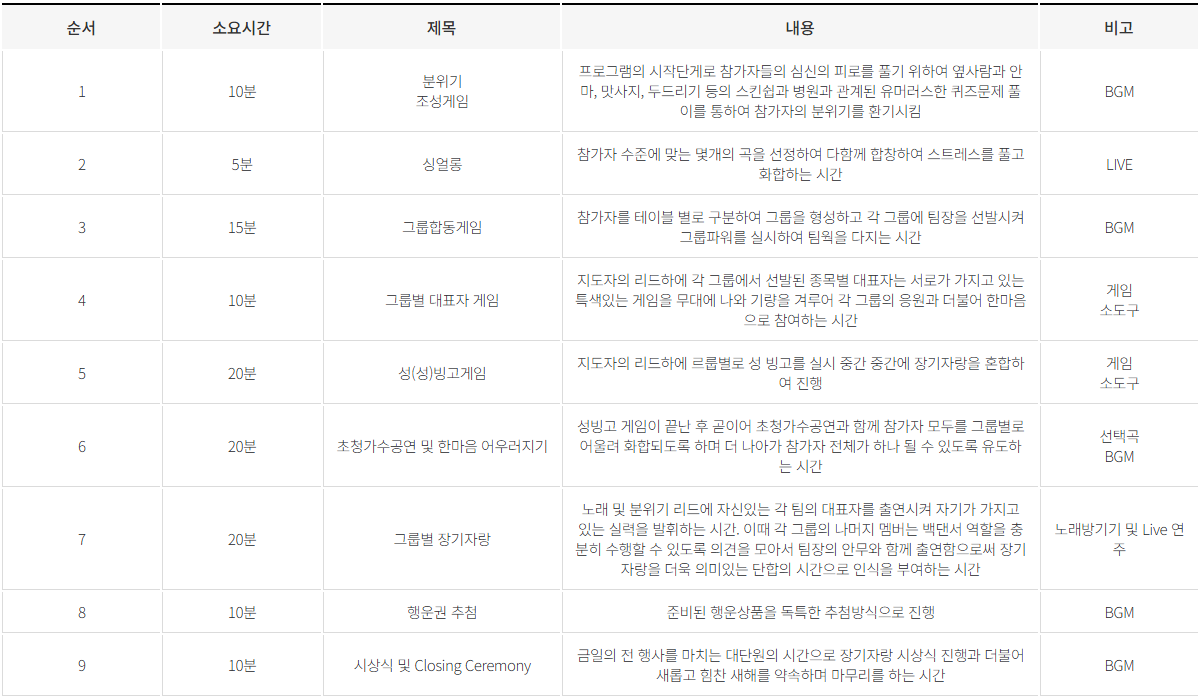 이미지명