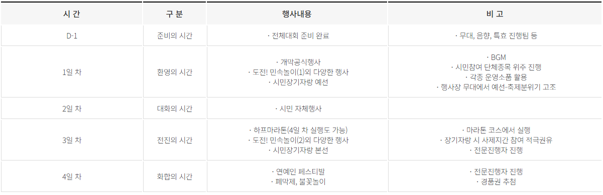 이미지명